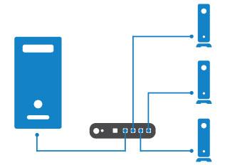 Everything you need to deploy WSM