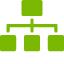 ProDeploy Plus