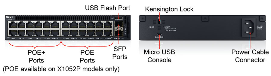 X1026 / X1026P Front and Rear View