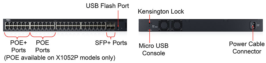 X1052 / X1052P Front and Rear View