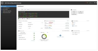 Elegant interface, effortless management